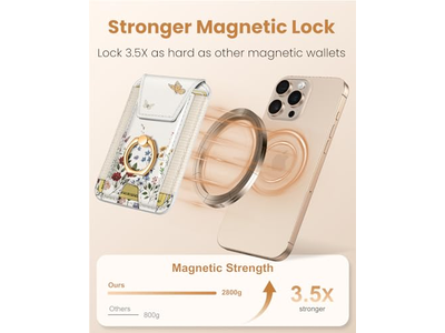 Portefeuille — Magnetic Card Holder with Ring Stand for Phone - Fits 7 Cards