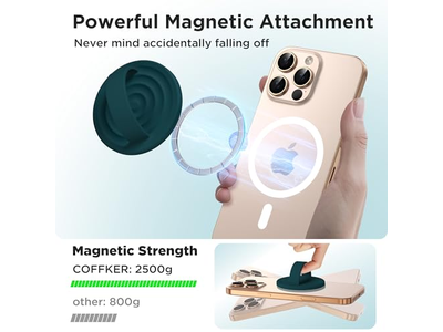 Poignée pour téléphone — Magnetic Phone Ring Grip Holder Silicone Finger Loop Dark Green