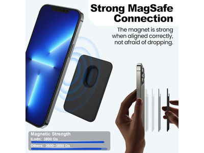 Portefeuille — Magnetic Wallet Compatible with MagSafe