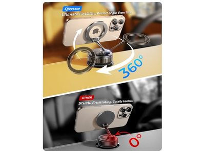 Support pour téléphone — Phone Holders for Your Car 