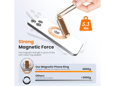 Poignée pour téléphone — 4-in-1 Magnetic Phone Grip Stand with Finger Strap Loop and Kickstand