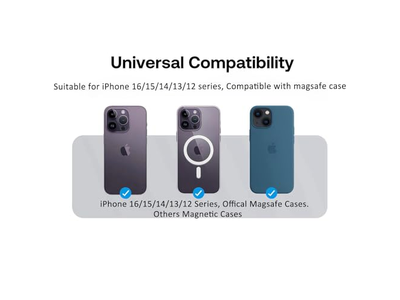 Poignée pour téléphone — Magnetic Finger Phone Grip and Stand Holder for Smartphones Clear