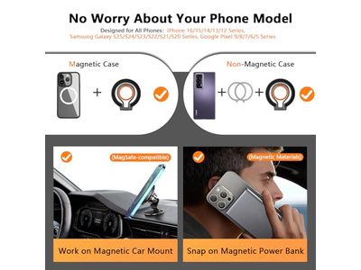 Poignée pour téléphone — Magnetic Phone Grip Stand with Adjustable Kickstand and Finger Strap