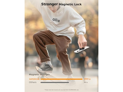 Poignée pour téléphone — Magnetic Phone Grip with Adjustable Finger Ring Kickstand for MagSafe