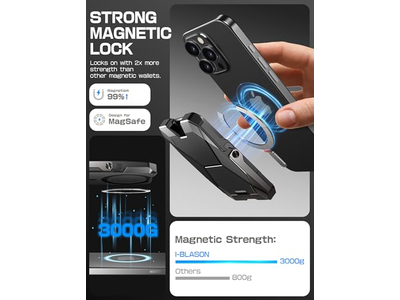 Portefeuille — Magnetic Wallet Stand for iPhone with RFID Blocking and Card Holder