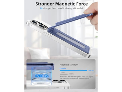 Portefeuille — Magnetic Wallet Stand with Adjustable Stand ID Window RFID Blocking