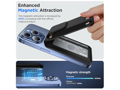 Portefeuille — Magnetic Wallet with Adjustable Stand and RFID Blocking 3 Slots for Car