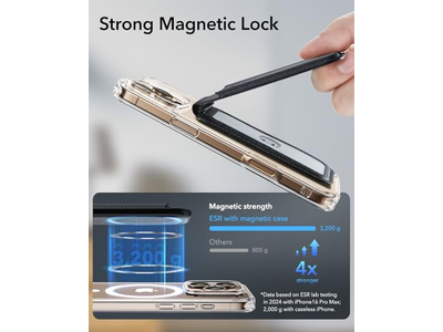 Portefeuille — MagSafe Wallet 5 Card Holder RFID Blocking Slim Adjustable Stand